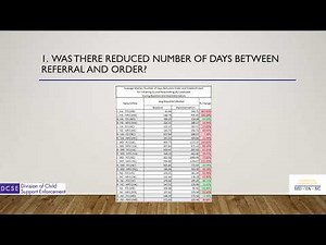 Virginia Division of Child Support: Intergovernmental Case Processing Grant Update