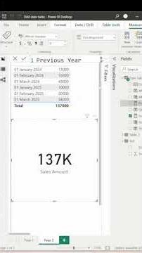Most Asked Power BI Interview Question: YoY Growth Explained |How to Calculate YoY Growth Using DAX?