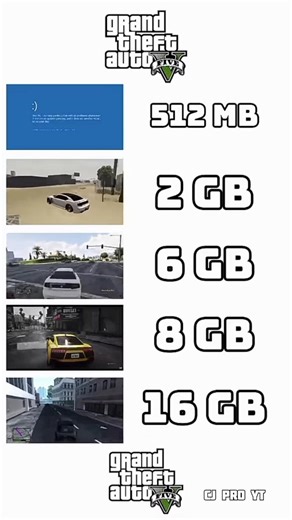 GTA 5 2GB RAM VS 4GB RAM VS 8GB VS RAM VS 16GB RAM #pcbuild #pc #pcgaming #gamingpc #gpu #graphics