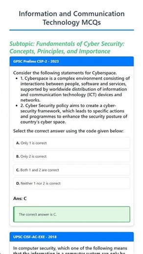 Fundamentals of Cyber Security: Concepts, Principles, and Importance