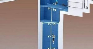 Voici la piscine indoor la plus profonde du monde