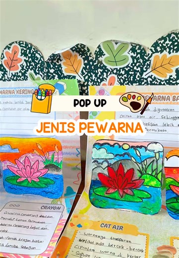 Jenis-Jenis Pewarna untuk Media Pembelajaran