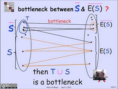 2.11.9 Hall's Theorem