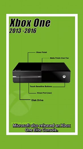 Every Xbox One Model Explained and Compared