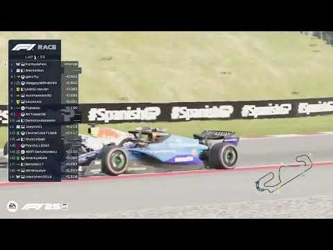 Spanish GP Start Commentary Slav Torgue Racing,