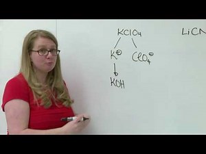 La nature acido-basique des sels