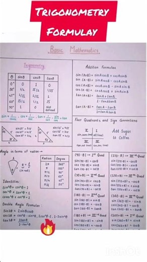 BASIC MATHS FORMULA #maths #formula #basic #jee