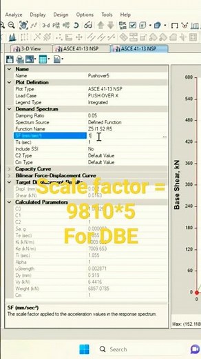 Pushover Analysis Performance point