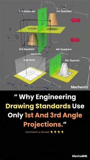 Why Only 1st & 3rd Angle Projection? 🤔