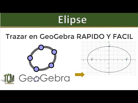 Como trazar Elipse en Geogebra | Rapido y Facil