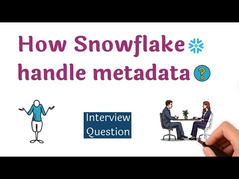 ❓How Snowflake handles metadata?