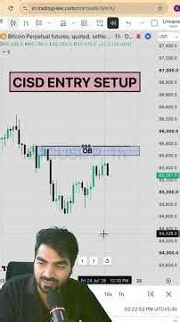 How to Trade CISD? | ICT Trading Strategy