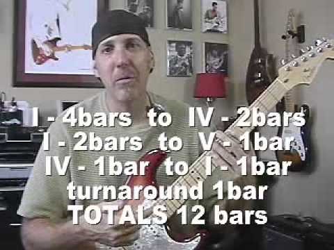 Beginner Blues Guitar Lesson From Next Level Guitar