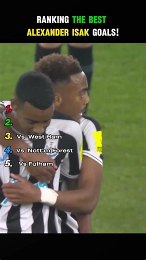 Ranking the Best Alexander Isak Goals! #alexanderisak #football #shorts #goals