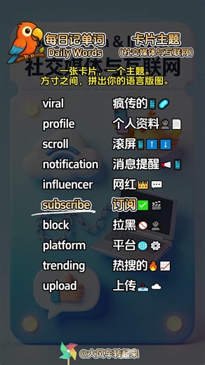 Daily vocabulary entry ~ Card theme: Social Media & Internet