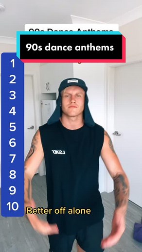 Ultimate 90s Dance Anthems Playlist