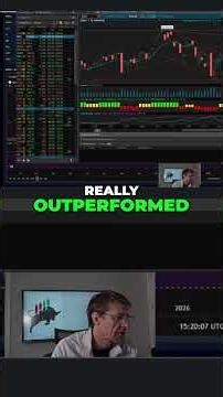 Stock Market Divergence: NASDAQ Breakout, Google AI Surge #shorts