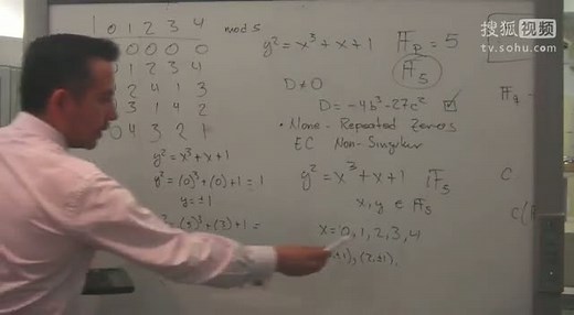 椭圆曲线和L函数