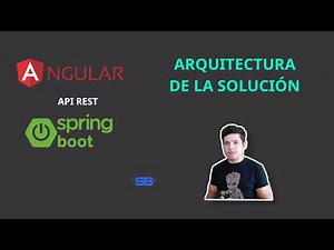 Modern architecture: how to design Backend and Frontend