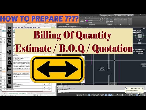 How to prepare BILL OF QUANTITY (BOQ) | CCTV SYSTEM | What is Bill of Quantity (BOQ)