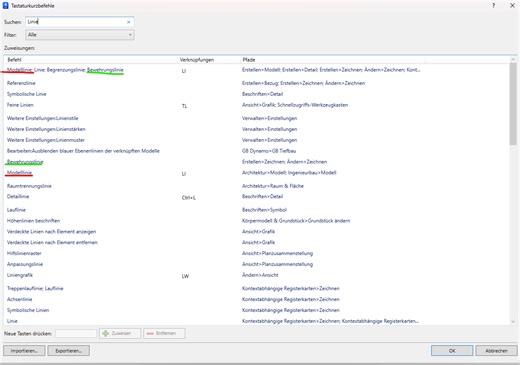 Shortcuts with "Ctrl" button wont work