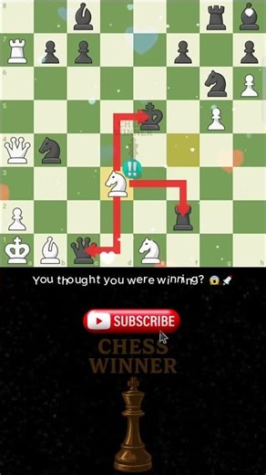 UNO Reverse in Chess ♟️🔄🤣🔥 | Chess Winner #chess #shorts #checkmate #brilliant