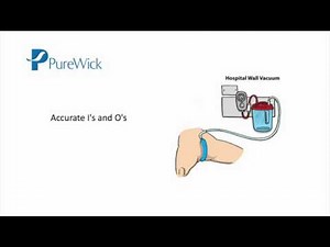 1 PureWick Video In Service & Live Demo