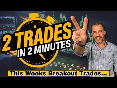 Two Trades In Two Minutes: Biotech Is Taking Over… And You Need To See These Setups Now