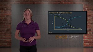 2K views · 61 reactions | Optimal performance can’t be achieved...