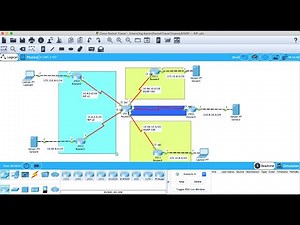 Redistribución de Ruta Estatica usando EIGRP y RIP