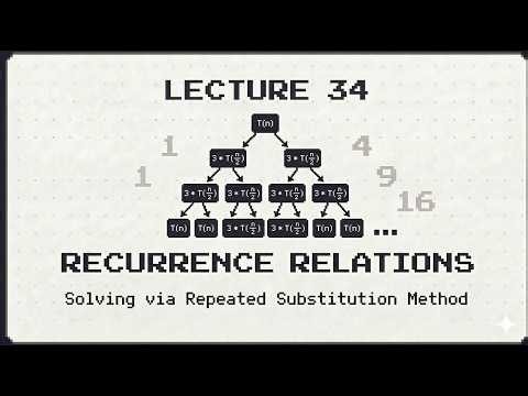 Discrete Math #34 – Recurrence Relations: Repeated Substitution