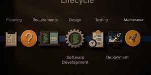 How Real Software Gets Built