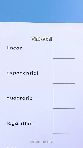 Trucchi matematici intelligenti che non vengono insegnati a scuola 🔢 | 5 Minuti Creativi Giochi