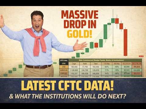 🏦 Institutions Just Shifted Positions - Here’s What Comes Next
