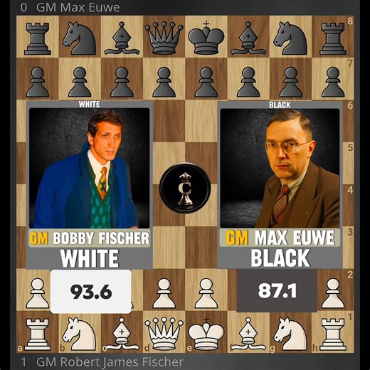 Bobby Fischer's Most Incredible Pin! He Pin The Bishop By Using A Bishop Also Against Max Euwe - 1960 | Chess Infinity