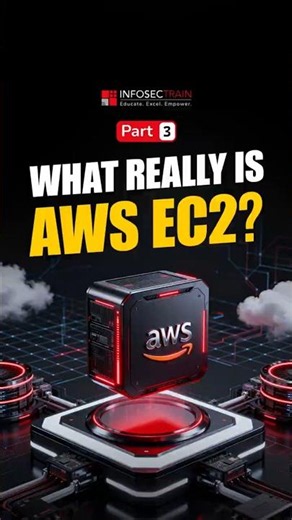 Part 3: What Really Is AWS EC2? Cloud Computing Explained