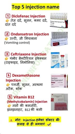 हर किसी को पता होने चाहिए ये Top 5 Injection 😱💉 #injection #medicine