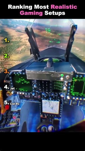 Ranking most realistic gaming setup 😮