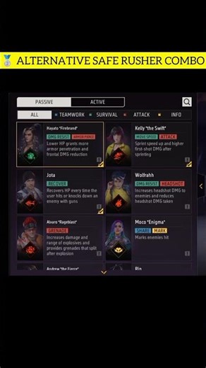 (CS RANK 💀) SAFE RUSHER COMBO 😈🥶 #viral #freefire #trendingshorts #characters