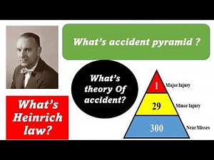 What is Heinrich law? || accident pyramid ||Heinrich Theory ||