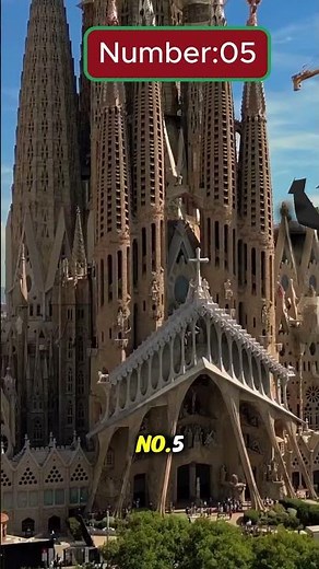 Top 10 Most Visited Catholic Churches in the World