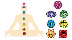 Los 7 chakras: Sus características y cómo equilibrarlos | Gaia Español