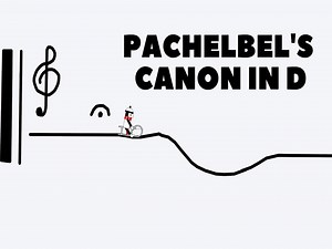 Sheet Piano Canon in D - Bản full hay nhất | PIANO HOUSE