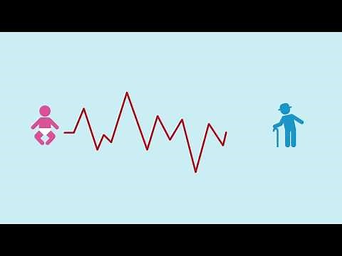 Self-help for depression 1: Introduction