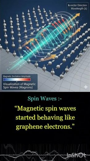 Engineers Just Made Magnets Behave Like Graphene! #EngineeringNews #Graphene #Spintronics
