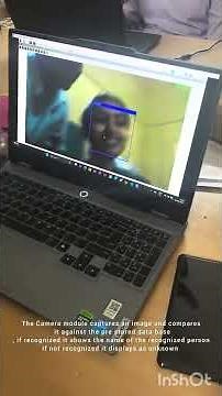 Hardware Overview of Smart Gate Security System | Raspberry Pi + Sensors + IoT