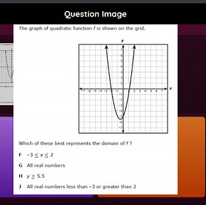 The graph of quadratic function f is shown on the grid.Which ... | Filo