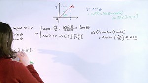 Exercice 6 (Fonctions usuelles) [06974]