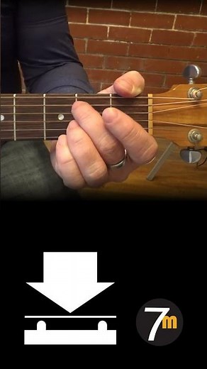 Finger placement on guitar - 30s lesson - level 1