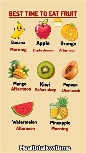 You are eating at wrong time.Best time to Eat Fruits#healthylifestyle#healthtips healthyeating